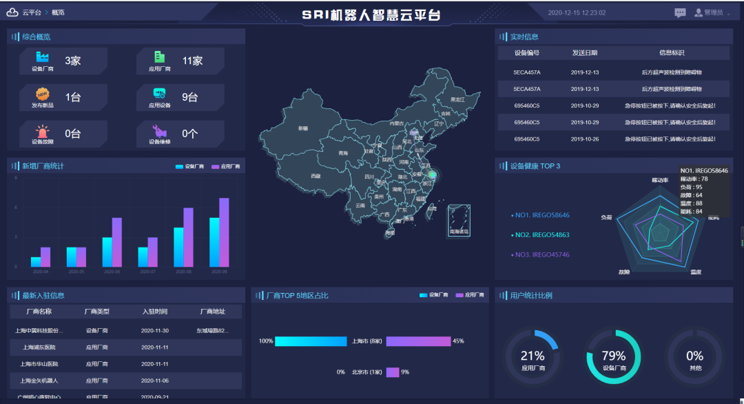 星空xk(中国)机器人有限公司官网 图片