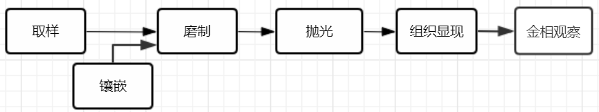 星空xk(中国)机器人有限公司官网 图片